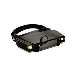 Dental Magnifier with Side Illumination for Enhanced Precision