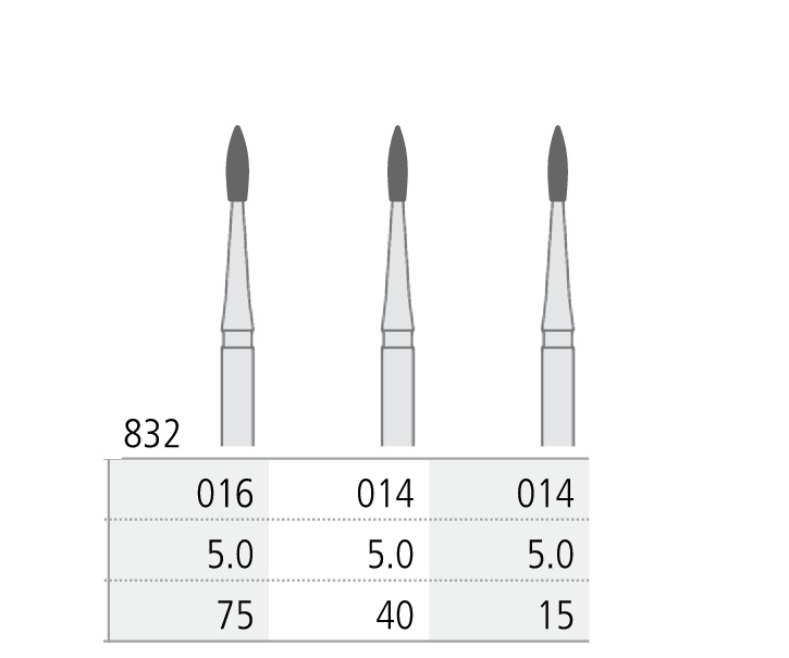 832 CA Diamond Cutter Perio Flame (3 pcs)