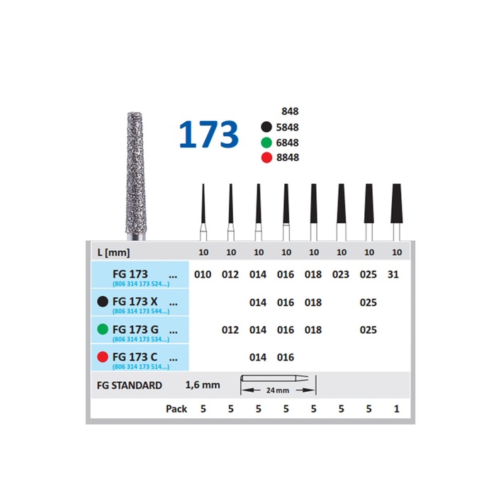 Diamond bur PM173 FIG 848 - (1 pc.)