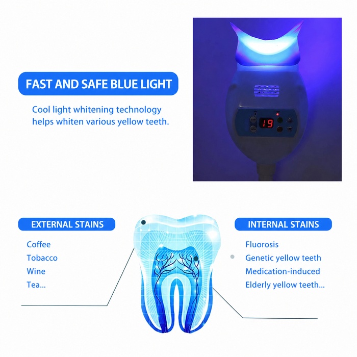 Built-in Whitening Instrument