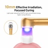 LED Curing Light