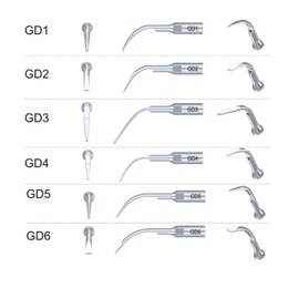 GD Ultrasonic Prophylaxis Tip Compatible with Satelec Handpieces