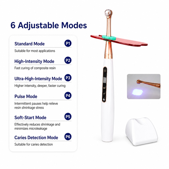 LED Curing Light