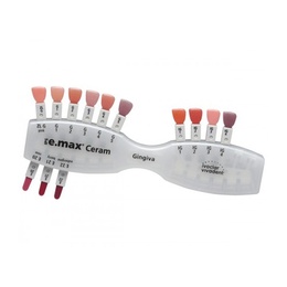 Gingiva Color for IPS e.max Shade Guides