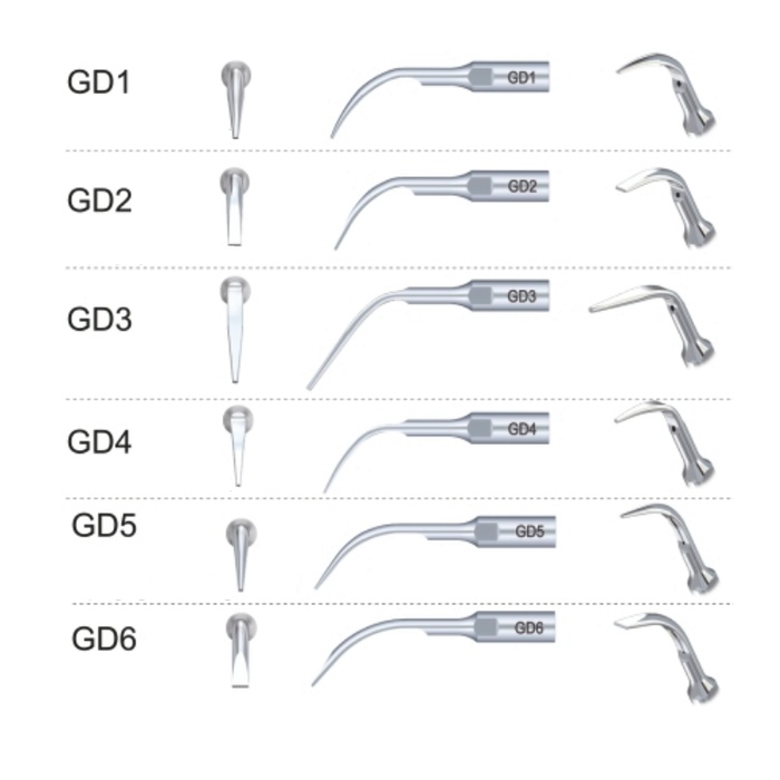 GD Ultrasound Tip - Compatible with Satelec