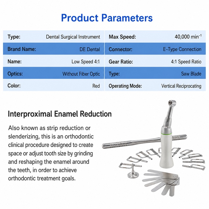 Interproximal Reduction (IPR) Kit