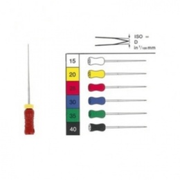 Komet Finger Spreader Dental Spacers - Pack of 6
