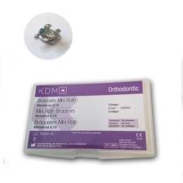 Mini Metal Brackets Kit – Full Case of 20 Units