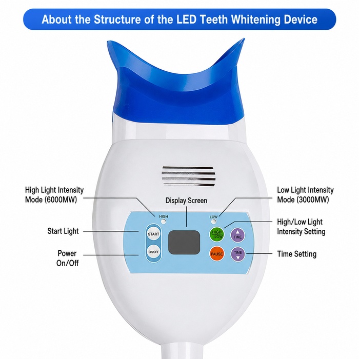 Teeth Whitening Instrument with Adjustable Timer