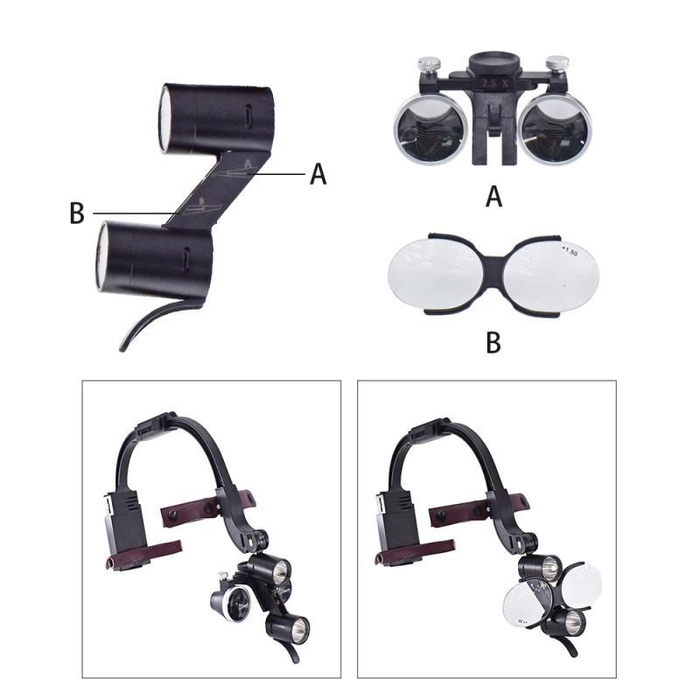 Introral Digital Sensor with Magnification Options