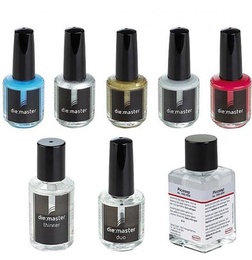 Die Master Fluoride Varnishes by Renfert for Dental Clinics and Labs