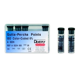 Color Coded Gutta Percha Tips for Efficient Root Canal Obturation
