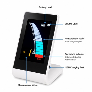 Apex Locator Model I