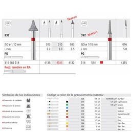 833 FG Special Shape Diamond Bur Set of 6 for Interproximal Trimming
