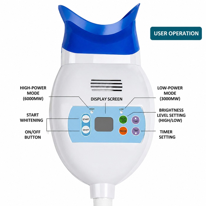 Built-in Whitening Instrument