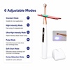 LED Curing Light