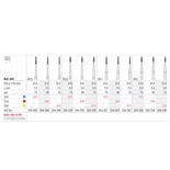 831 Diamond Bur CA Perio Conical (3 pcs)