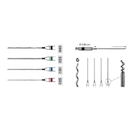 21 mm Contra Angle Dental Liners – Set of 4