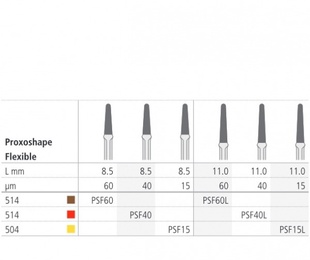PROXOSHAPE FLEXIBLE Diamond Files for Precise Dental Finishing and Modeling