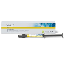 Venus Flow Fluid Composite Syringe 1.8 g for Precise Dental Restorations