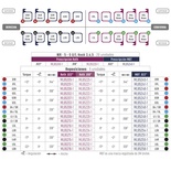 Blues - Ceramic Brackets with metallic slot MBT .022" (Replacement 5ud)