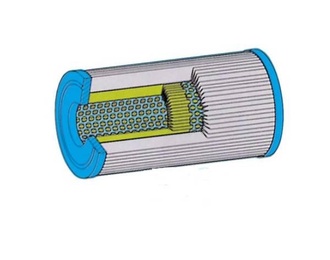 Filter Extraction Systems for Dental Compressors and Aspiration Units