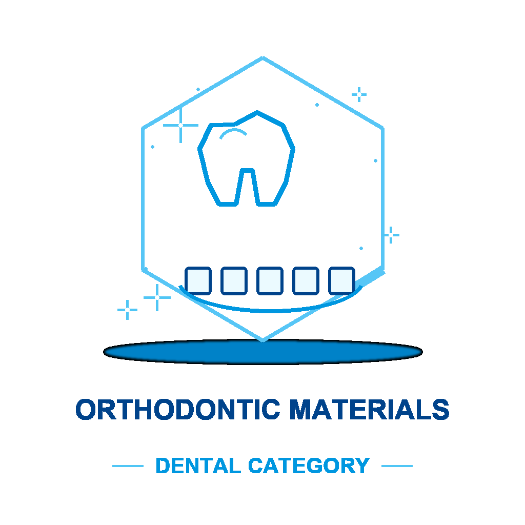 Orthodontic Materials